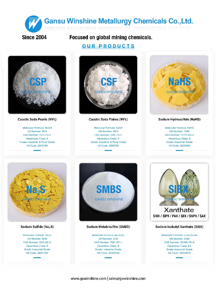 Delivering Peace of Mind to Our Customers – The Gansu Winshine Promise`