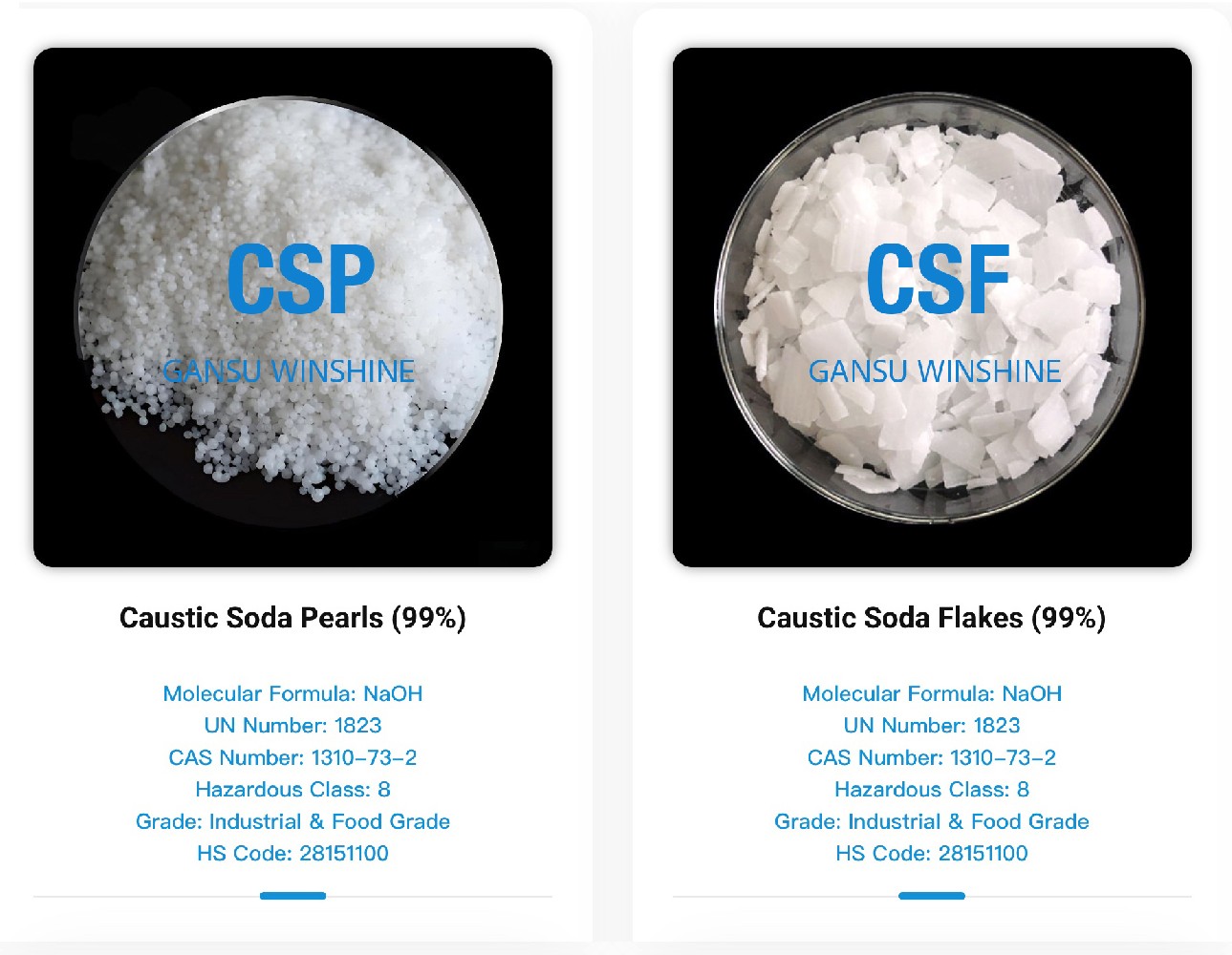 Caustic Soda Market Remains Firm with Slight Weekly Increase`